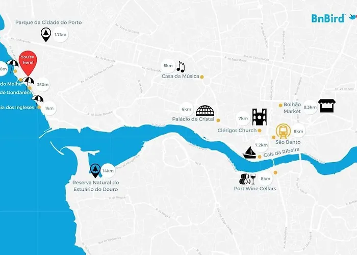 Foz Sea & Retreat * Oporto